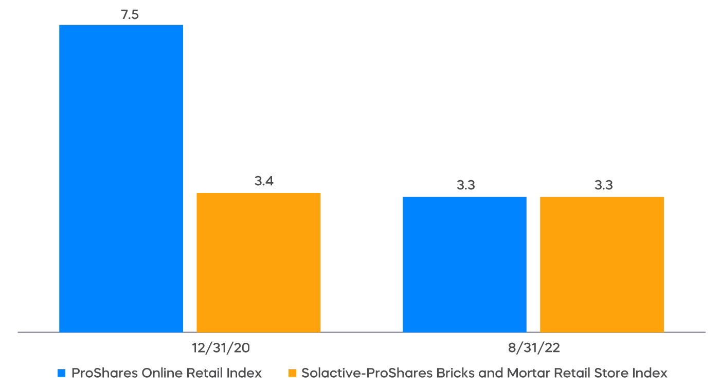 onln_inflation_bricks_mortar_ptb.png