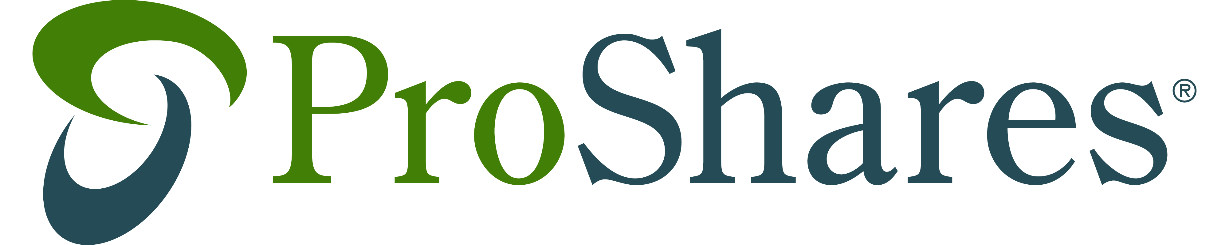 ProShares